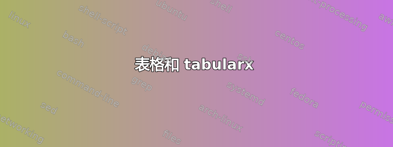 表格和 tabularx