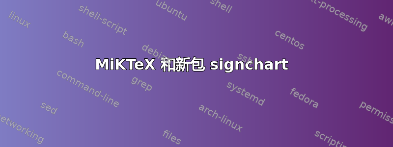 MiKTeX 和新包 signchart 