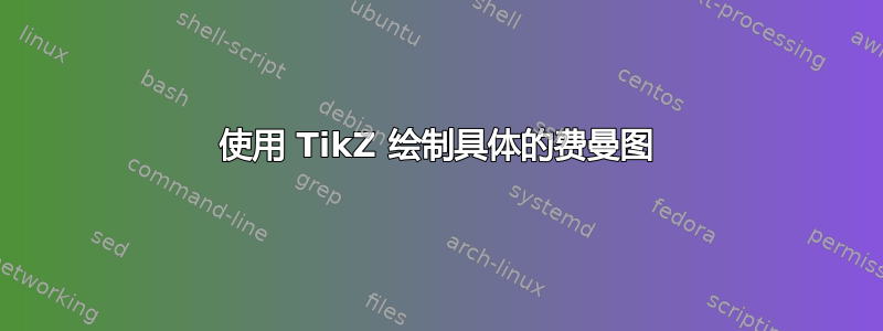 使用 TikZ 绘制具体的费曼图