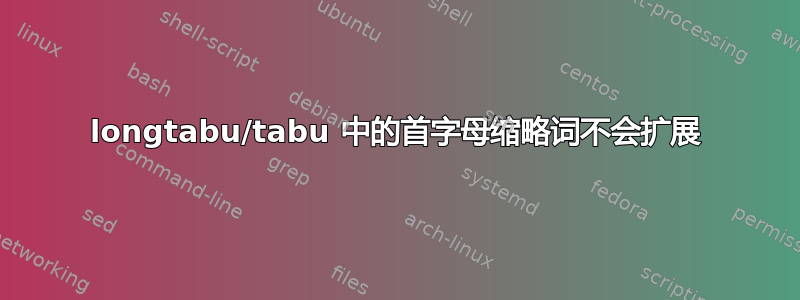 longtabu/tabu 中的首字母缩略词不会扩展