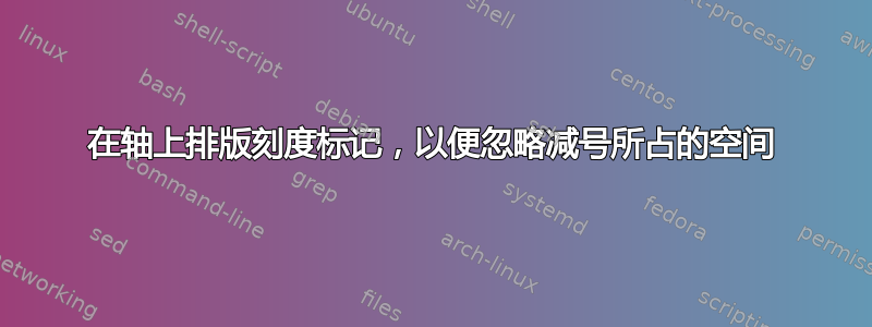 在轴上排版刻度标记，以便忽略减号所占的空间