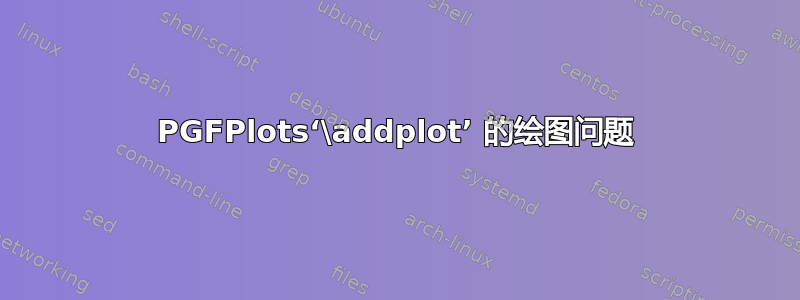 PGFPlots‘\addplot’ 的绘图问题