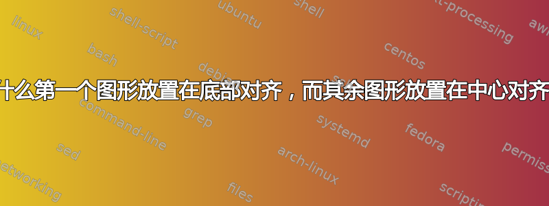 为什么第一个图形放置在底部对齐，而其余图形放置在中心对齐？