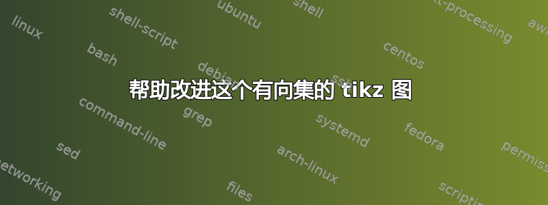 帮助改进这个有向集的 tikz 图