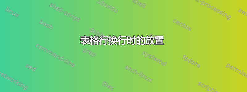 表格行换行时的放置