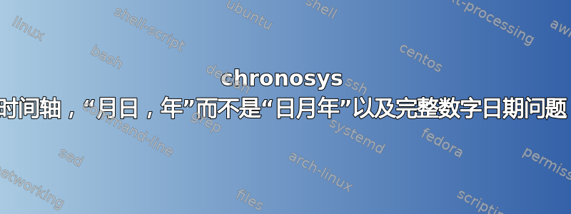 chronosys 时间轴，“月日，年”而不是“日月年”以及完整数字日期问题