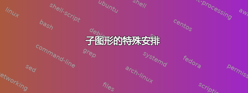 子图形的特殊安排