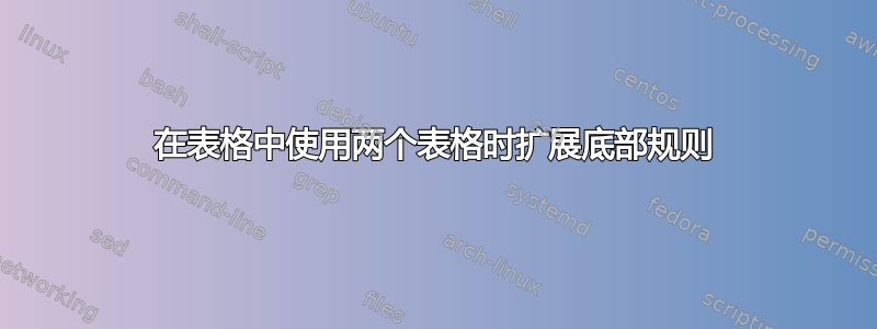 在表格中使用两个表格时扩展底部规则