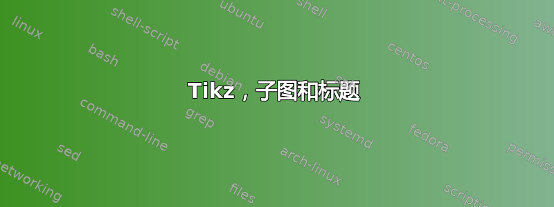 Tikz，子图和标题