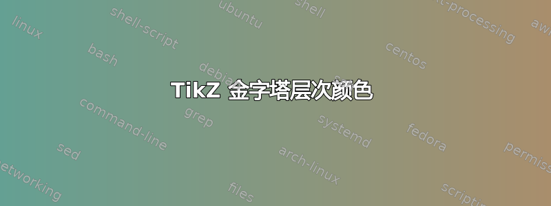 TikZ 金字塔层次颜色