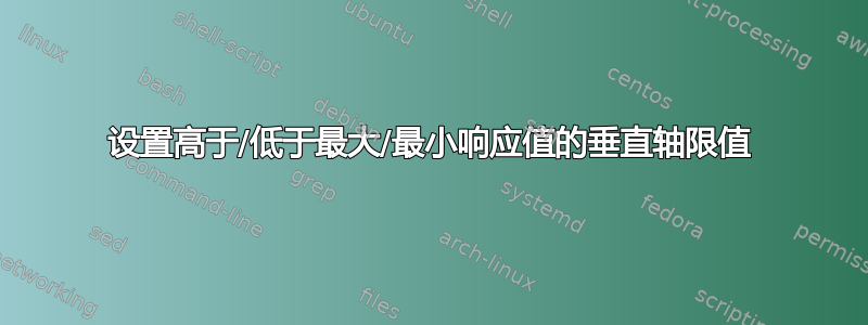 设置高于/低于最大/最小响应值的垂直轴限值