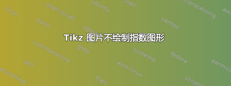 Tikz 图片不绘制指数图形