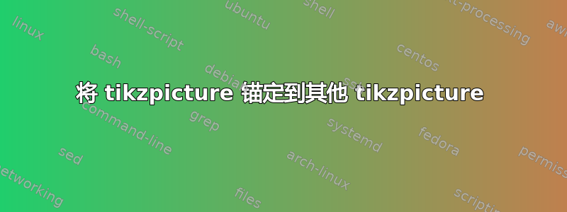 将 tikzpicture 锚定到其他 tikzpicture