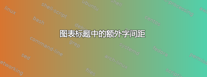 图表标题中的额外字间距