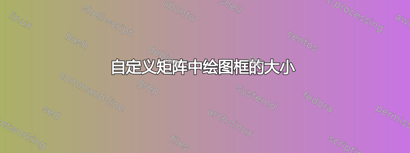 自定义矩阵中绘图框的大小