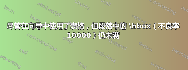 尽管在向导中使用了表格，但段落中的 \hbox（不良率 10000）仍未满