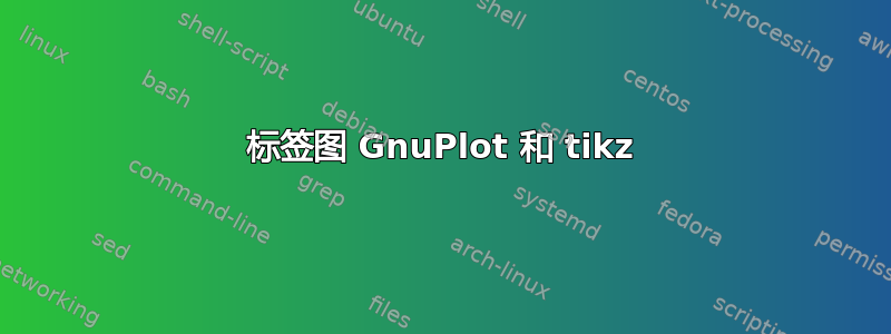 标签图 GnuPlot 和 tikz