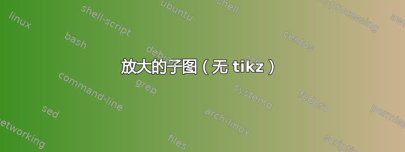 放大的子图（无 tikz）