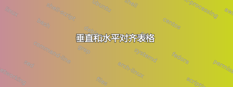 垂直和水平对齐表格