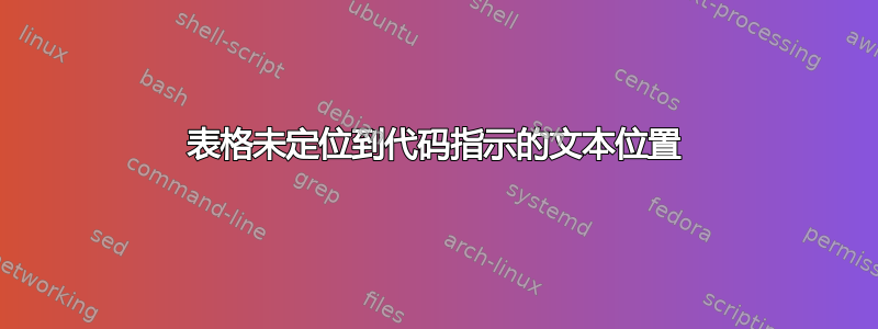 表格未定位到代码指示的文本位置