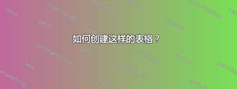 如何创建这样的表格？