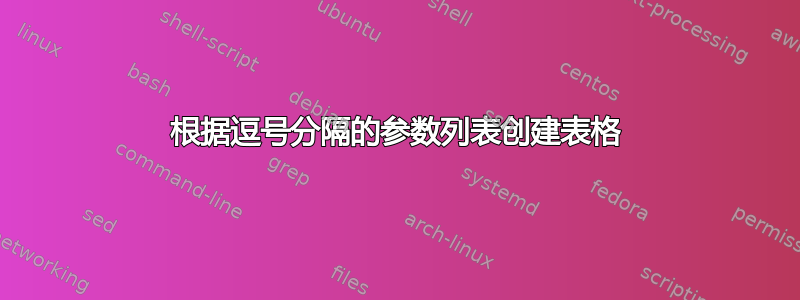 根据逗号分隔的参数列表创建表格