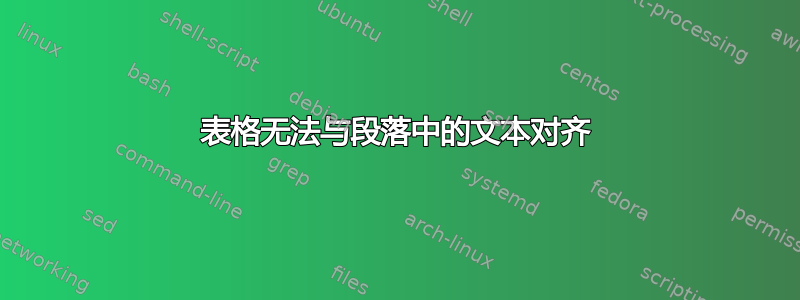 表格无法与段落中的文本对齐