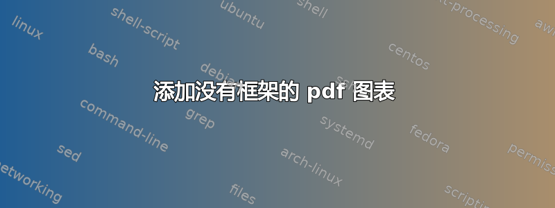 添加没有框架的 pdf 图表