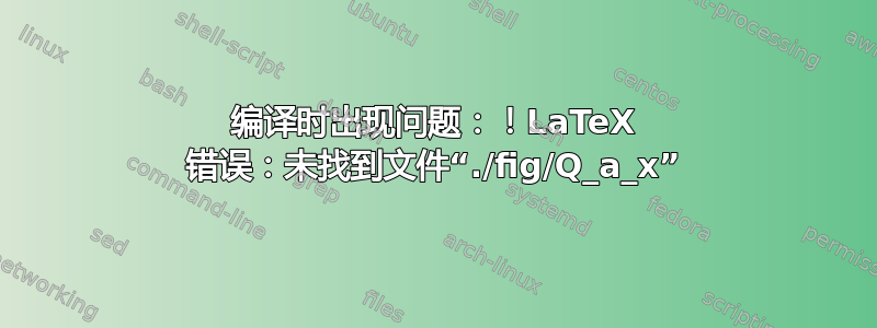 编译时出现问题：！LaTeX 错误：未找到文件“./fig/Q_a_x”