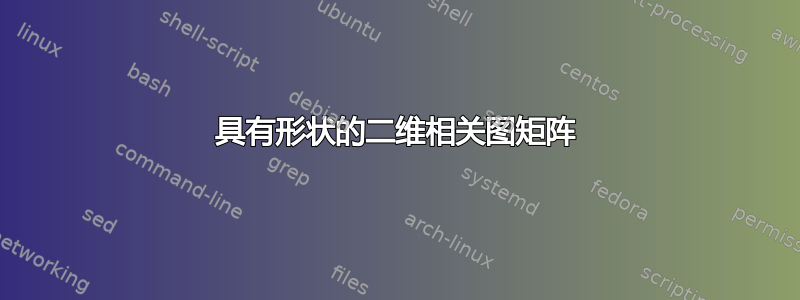 具有形状的二维相关图矩阵