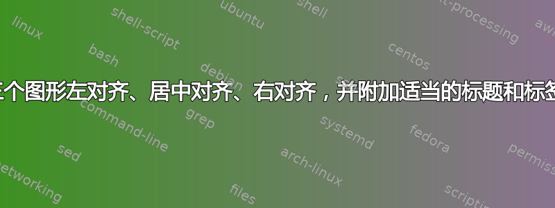 将三个图形左对齐、居中对齐、右对齐，并附加适当的标题和标签？