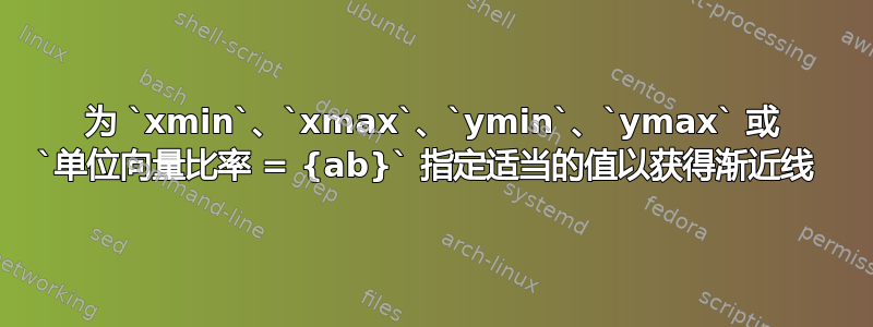 为 `xmin`、`xmax`、`ymin`、`ymax` 或 `单位向量比率 = {ab}` 指定适当的值以获得渐近线 