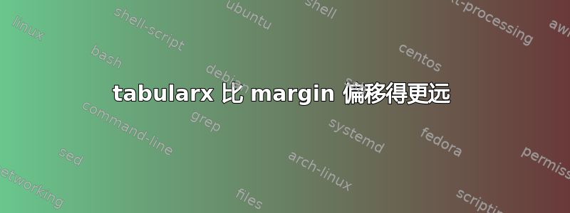 tabularx 比 margin 偏移得更远