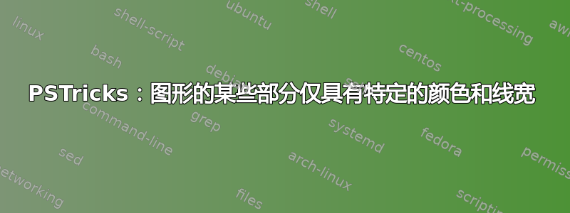 PSTricks：图形的某些部分仅具有特定的颜色和线宽