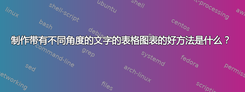 制作带有不同角度的文字的表格图表的好方法是什么？