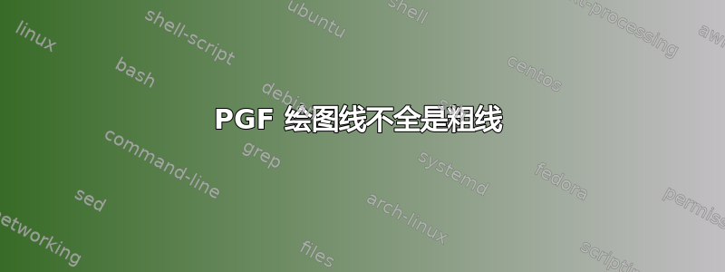 PGF 绘图线不全是粗线