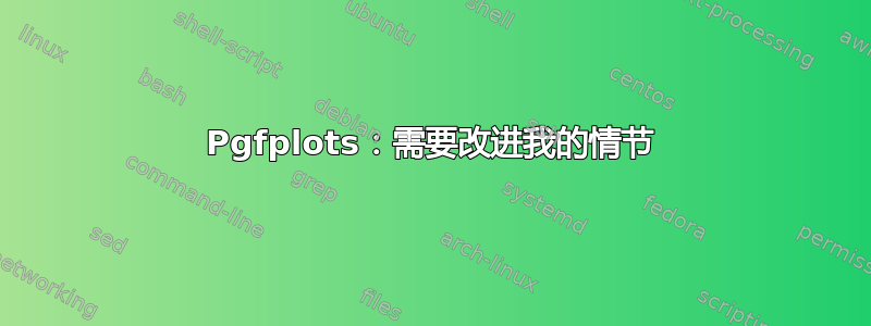 Pgfplots：需要改进我的情节