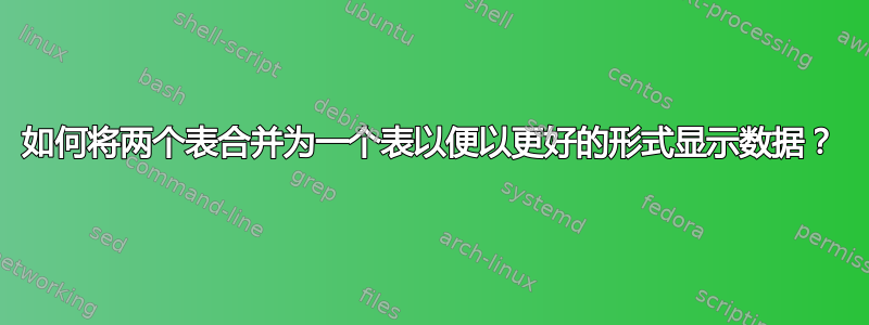 如何将两个表合并为一个表以便以更好的形式显示数据？