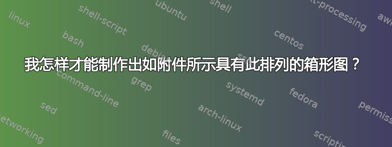 我怎样才能制作出如附件所示具有此排列的箱形图？