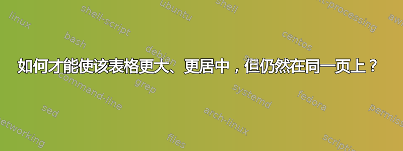 如何才能使该表格更大、更居中，但仍然在同一页上？