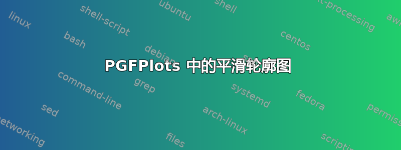 PGFPlots 中的平滑轮廓图