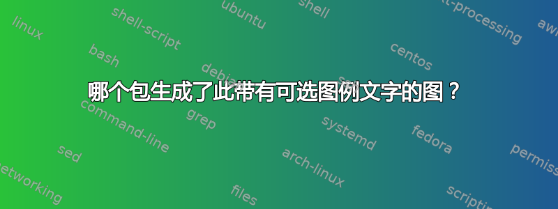 哪个包生成了此带有可选图例文字的图？