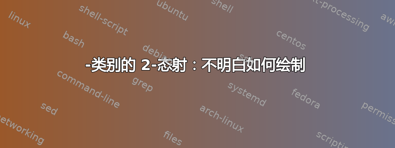 2-类别的 2-态射：不明白如何绘制