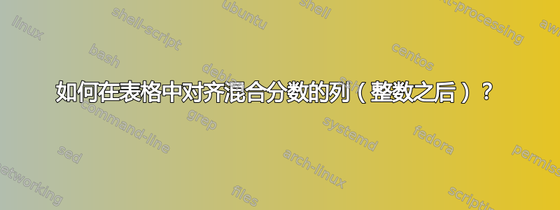 如何在表格中对齐混合分数的列（整数之后）？