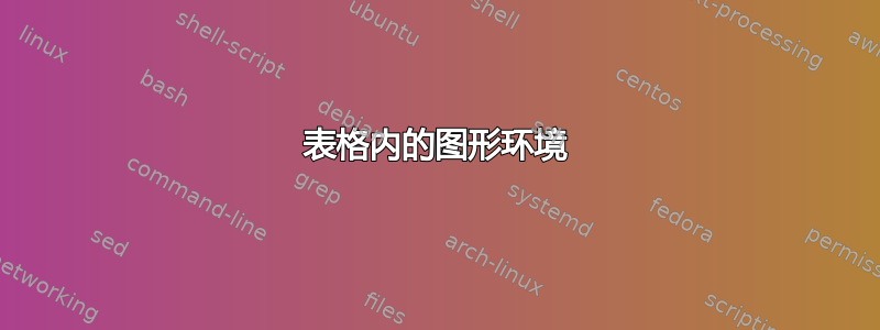 表格内的图形环境