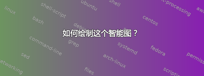 如何绘制这个智能图？