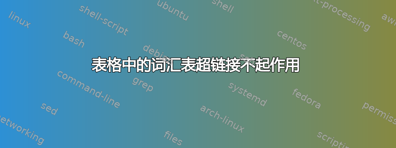 表格中的词汇表超链接不起作用