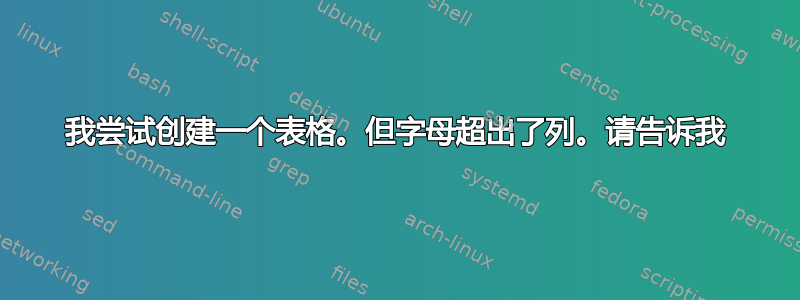 我尝试创建一个表格。但字母超出了列。请告诉我