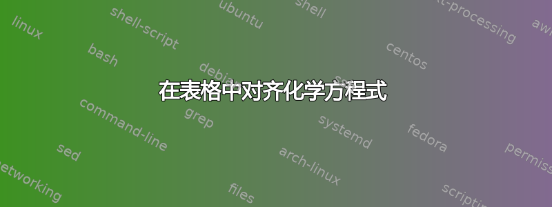 在表格中对齐化学方程式