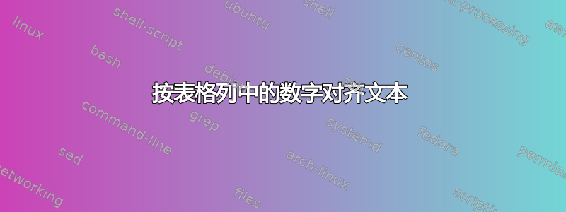 按表格列中的数字对齐文本